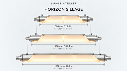 HORIZON aluminium brossé, planche de formats